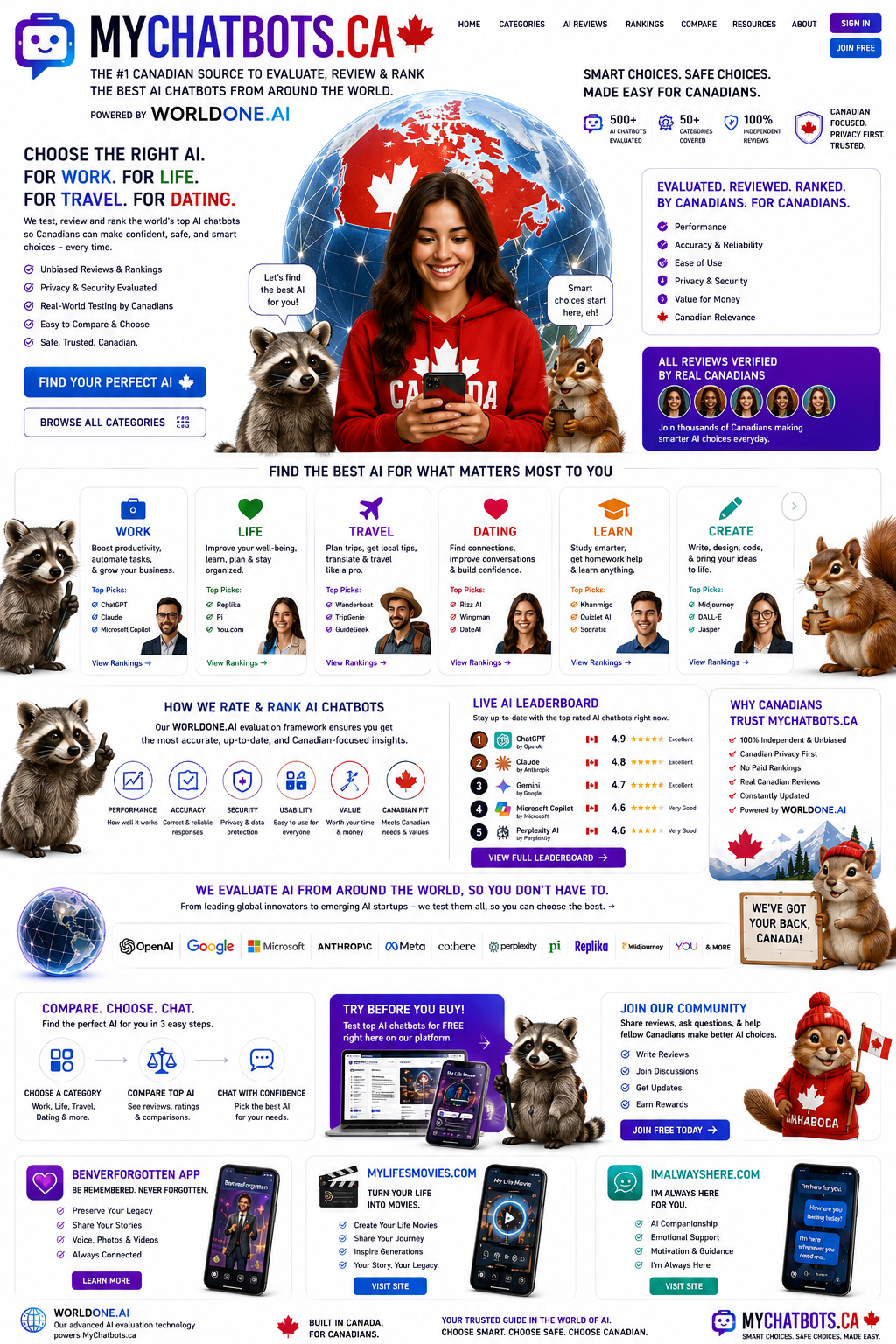 MyChatBots.ca